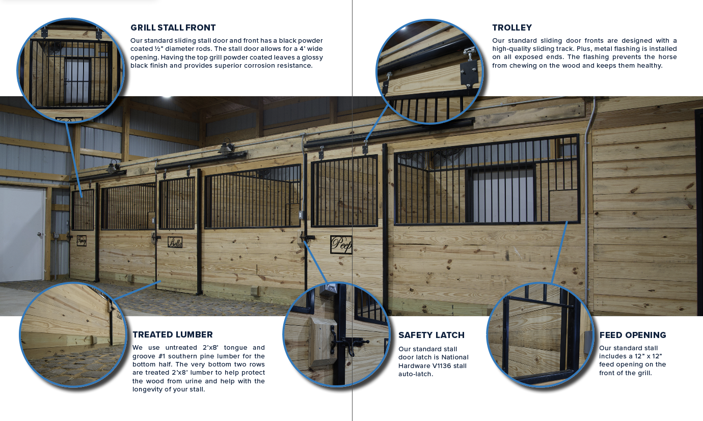 How Big Should A Horse Stall Be 9 Factors To Consider